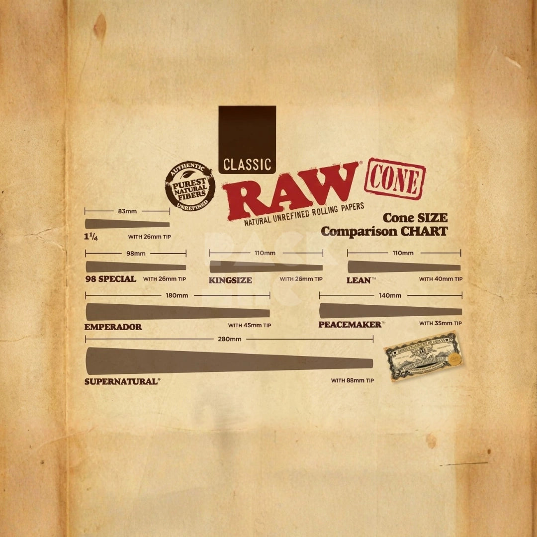 98 Special White RAW Classic Paper Cones | Pre-Rolled – Bulk Case (1400 Count)