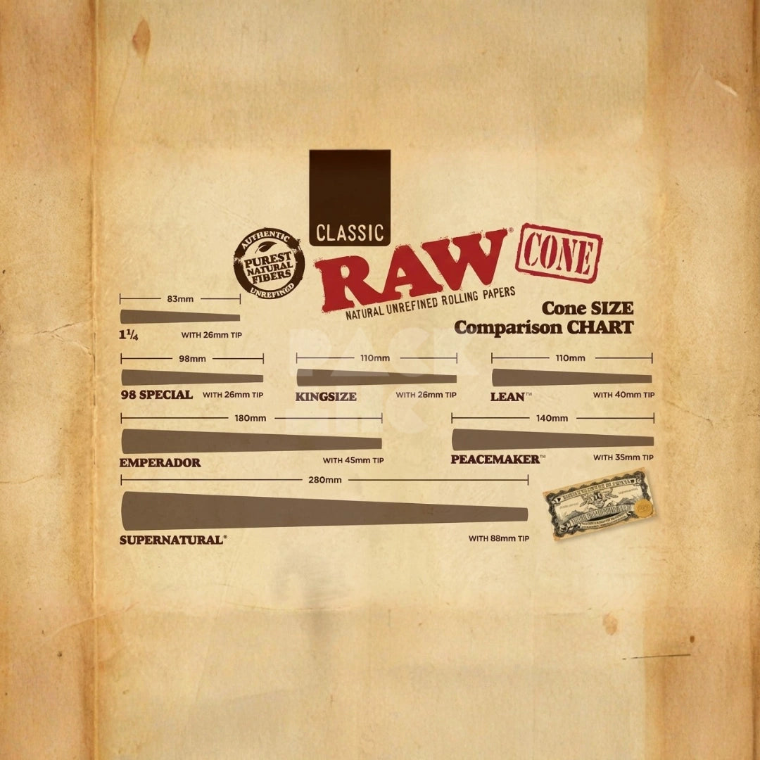 King Size White RAW Classic Paper Cones | Pre-Rolled – Bulk Case (1400 Count)