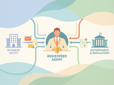 Trademark Monitoring